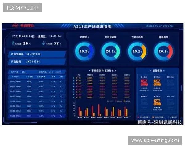 皇冠管理手机登录地址官方入口推荐，轻松实现账户管理与监控